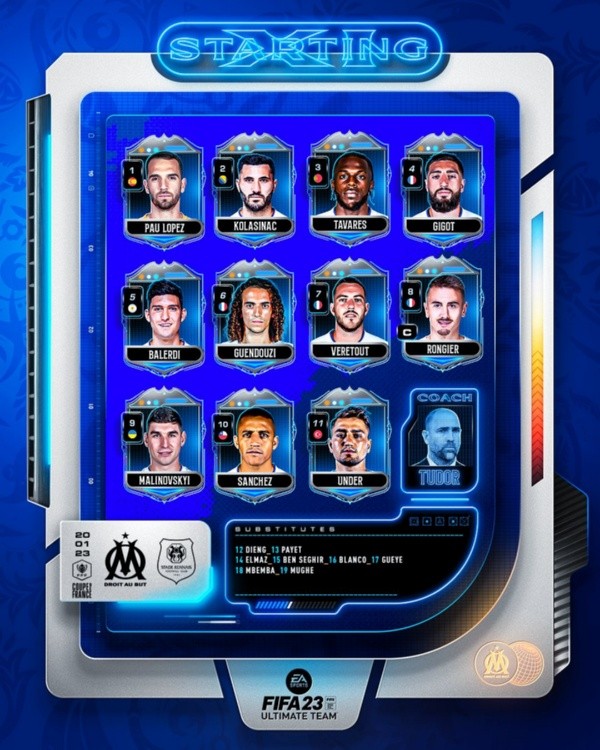 Formación del Marsella.