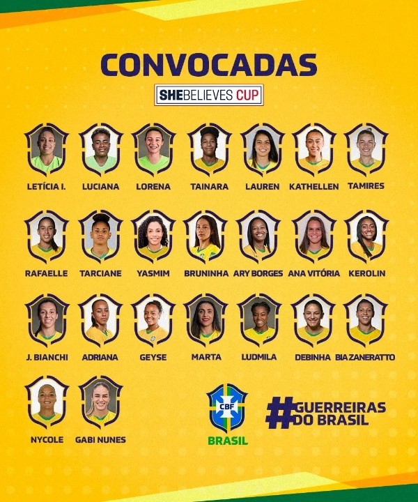 La convocatoria de Brasil para la SheBelieves Cup con Marta entre sus filas. | Seleçao Feminina de Futebol