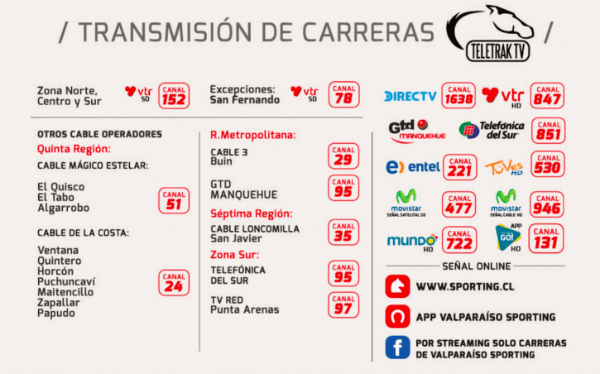 Foto: Valparaíso Sporting Club
