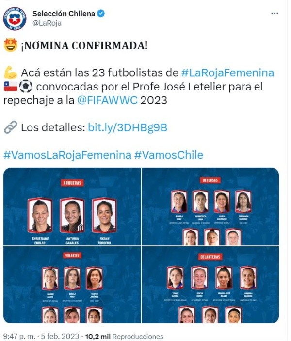 La nómina de la selección chilena femenina (Twitter)