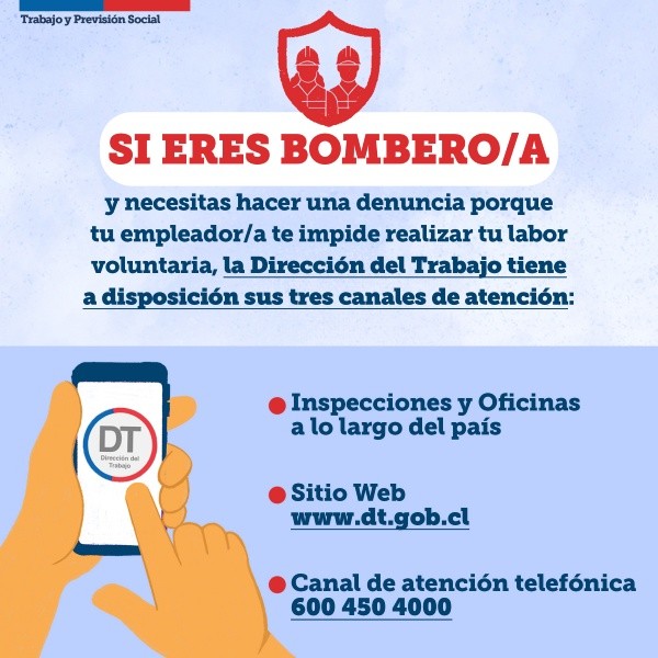 Ministerio del Trabajo