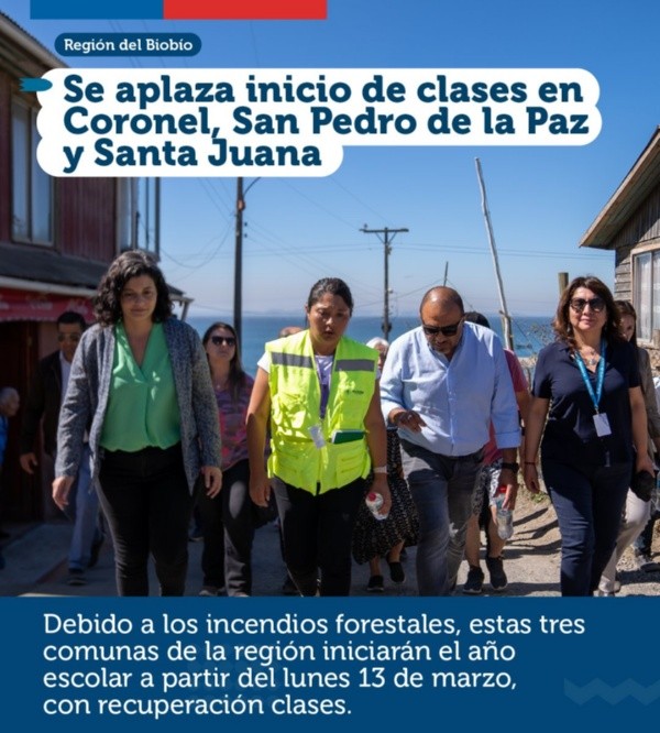 Ministerio de Eduación