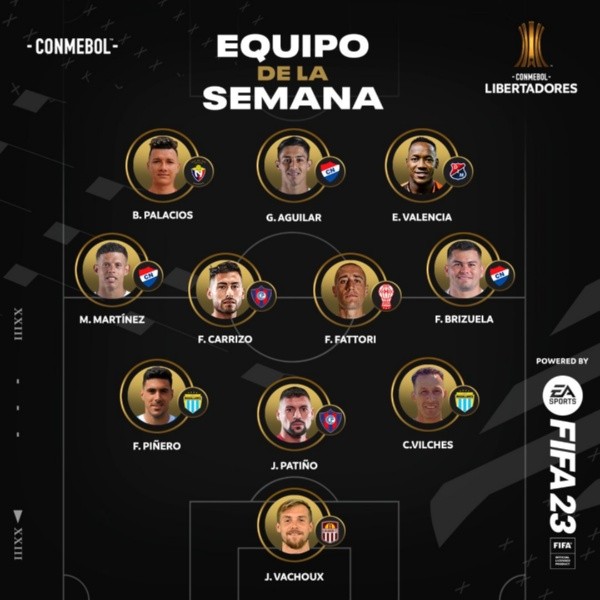 El once ideal de la última jornada de la Copa Libertadores. Foto: Comunicaciones Copa Libertadores.