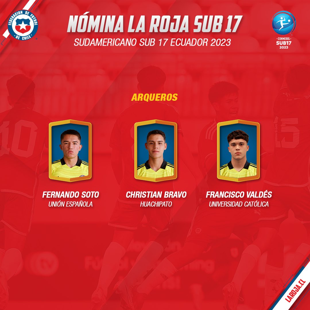 La nómina de la selección chilena sub 17 para el Sudamericano de Ecuador 2023. (Infografías: LaRoja)