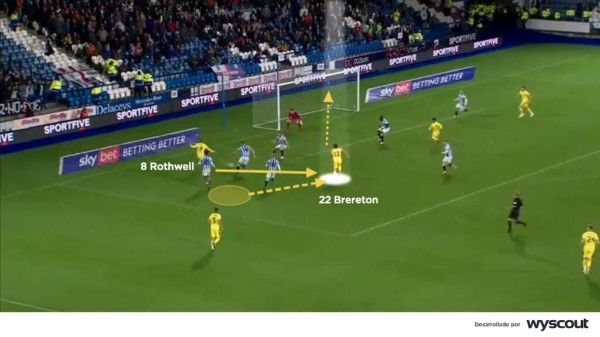 El análisis deCoaches Voice sobre Ben Brereton con pizarra incluida.