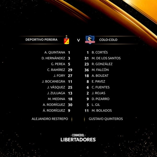 Foto: Conmebol Libertadores.