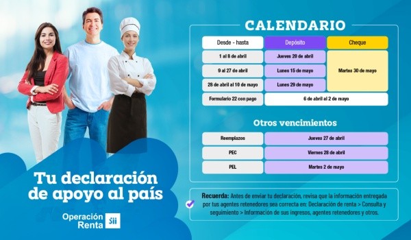 Servicio de Impuestos Internos