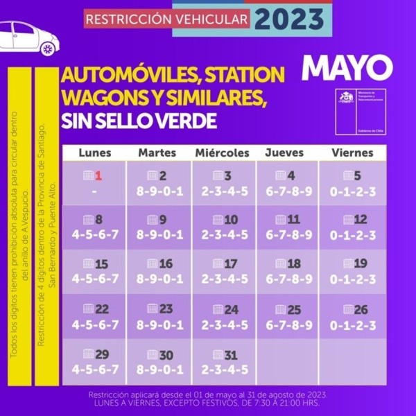 Calendario restricción vehicular para autos no catalíticos.