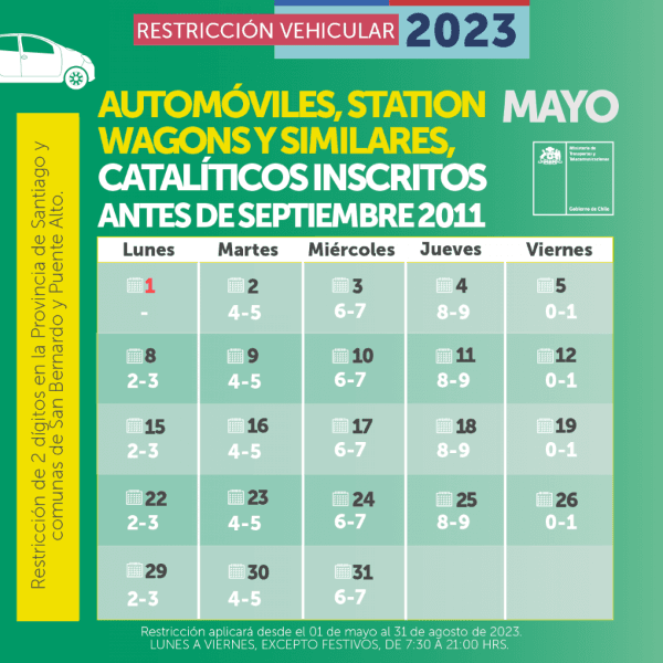 Calendario restricción vehicular vehículo s catalíticos inscritos antes de 2011.