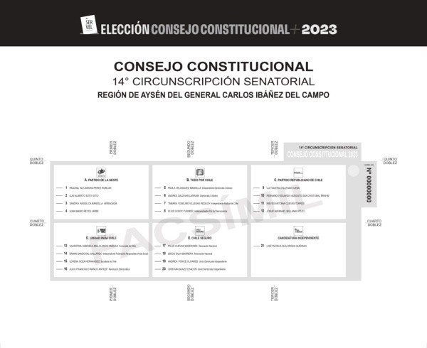 Papeleta Región de Aysén elecciones 2023.